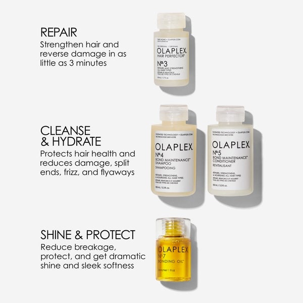 Olaplex Olaplex In Good Repair Hair Kit Negozio