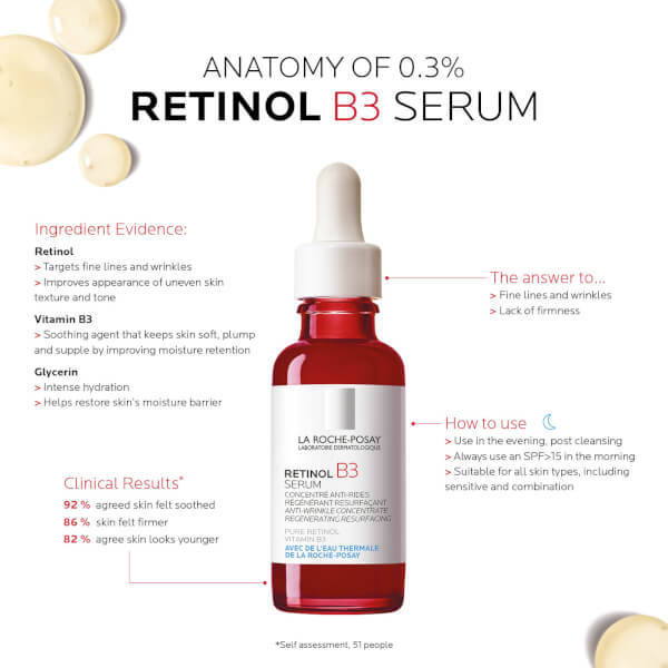 La Roche-Posay La Roche-Posay Retinol B3 Anti-Ageing Serum 30ml Pezzi Unici