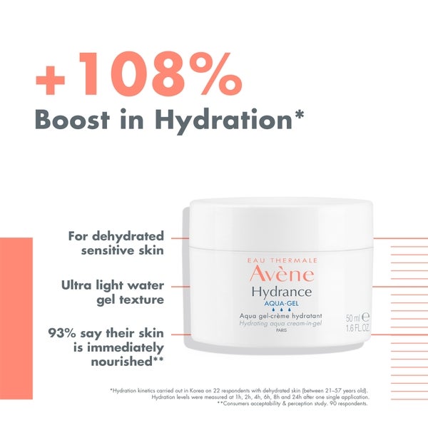 Avene Avène Hydrance Aqua-Gel Moisturiser per Pelle Disidratata 50ml Novità
