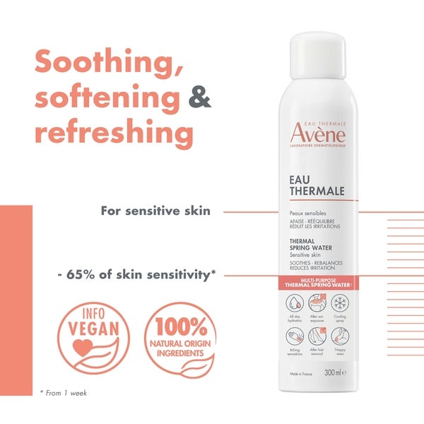 Avene Avène Thermal Spring Water Spray for Sensitive Skin 300ml Italia