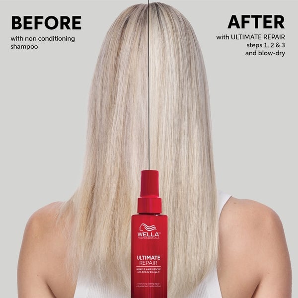 Wella Professionals Wella Professionals Ultimate Repair Rituals Gift Set Italia