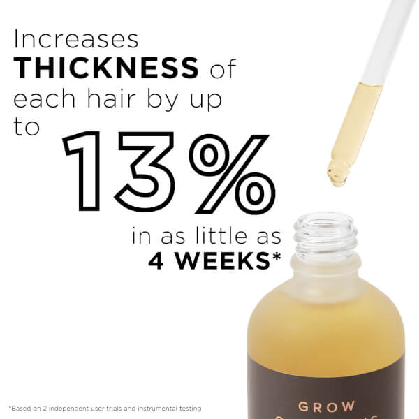 Grow Gorgeous Grow Gorgeous Siero Intense Crescita Capelli 60ml Nuovo