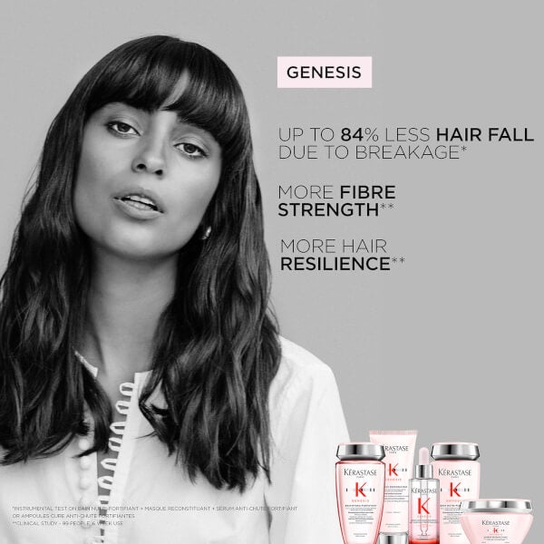 Kerastase Kérastase Genesis Bain Hydra-Fortifiant Shampoo 250ml Economico