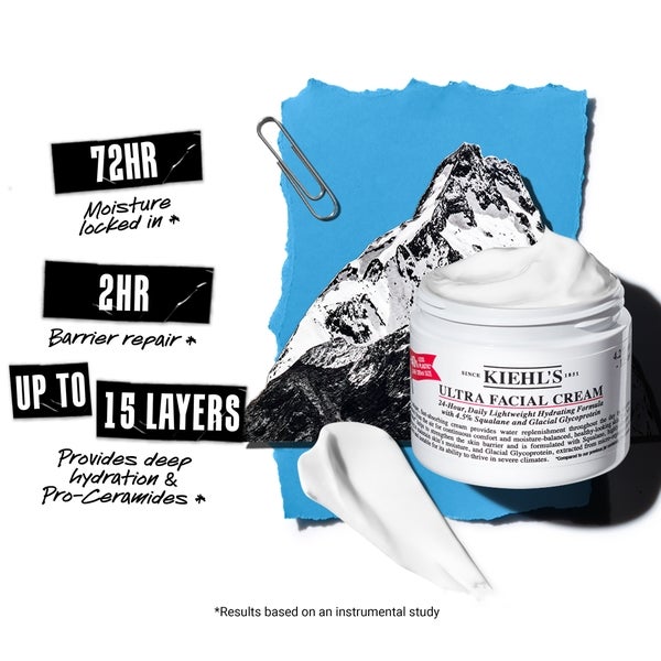 Kiehlu0027s Since 1851 Kiehl's Ultra Facial Cream (Various Sizes) I Più Venduti