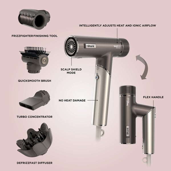 SHARK Shark Beauty SpeedStyle Pro FLEX 4-in-1 High-Velocity Hair Dryer System Negozi Online