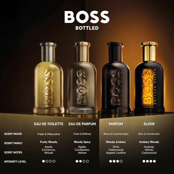 Hugo Boss Hugo Boss BOSS Bottled Elixir Parfum Intense for Him 100ml Nuovi prodotti