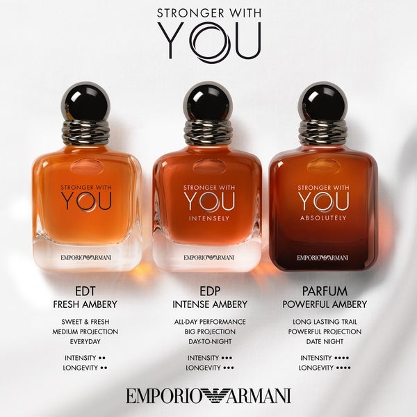 Armani Eau de Toilette Stronger With You Armani 50ml Offerta per la Festa della Mamma