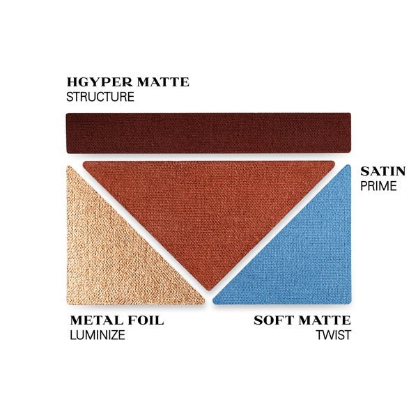 Prada Prada Dimensions Eyeshadow Palette 05 - Pure Officina
