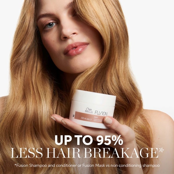 Wella Professionals Wella Professionals Fusion Less Breakage Gift Set Negozi Online