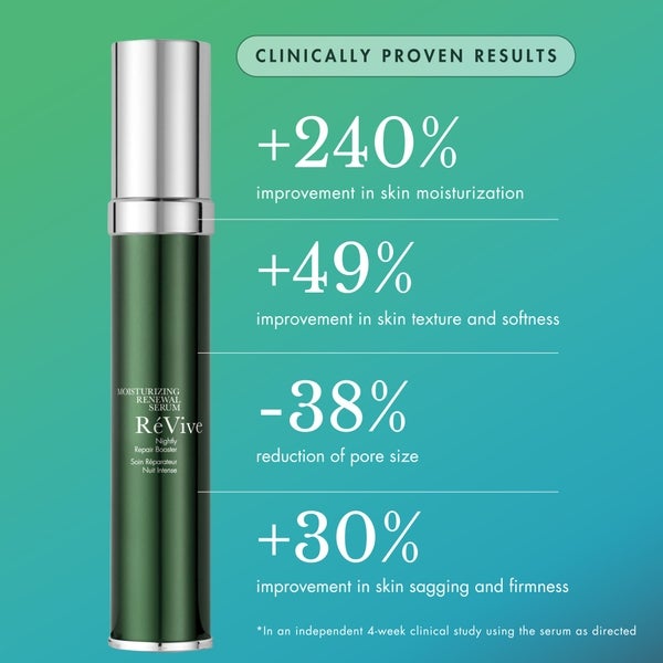 RéVive RéVive Moisturizing Renewal Serum 2025