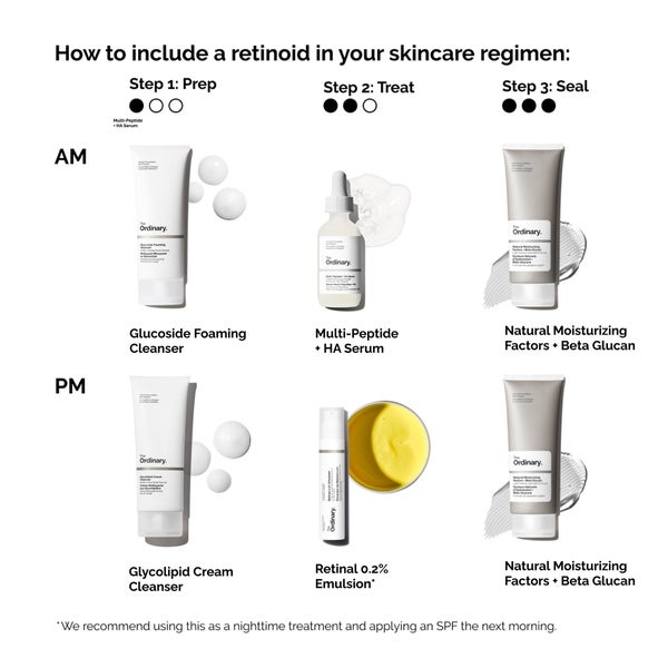 The Ordinary The Ordinary Retinal 0.2% Emulsion 15ml Latest fashion