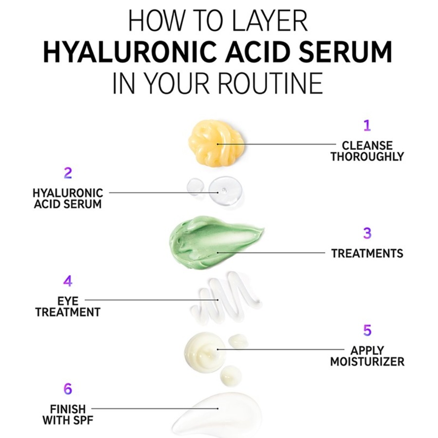 The INKEY List Sieri Hyaluronic Acid Serum Negozi Online