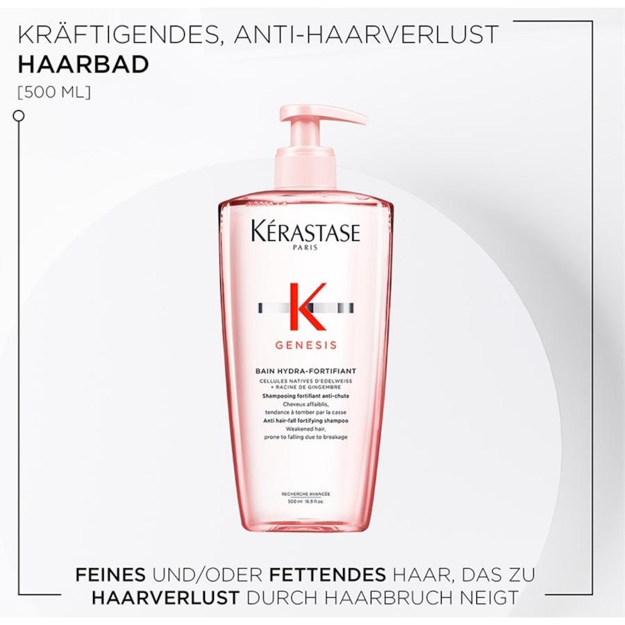 Kérastase Genesis Bain Hydra-Fortifiant Offerta esclusiva