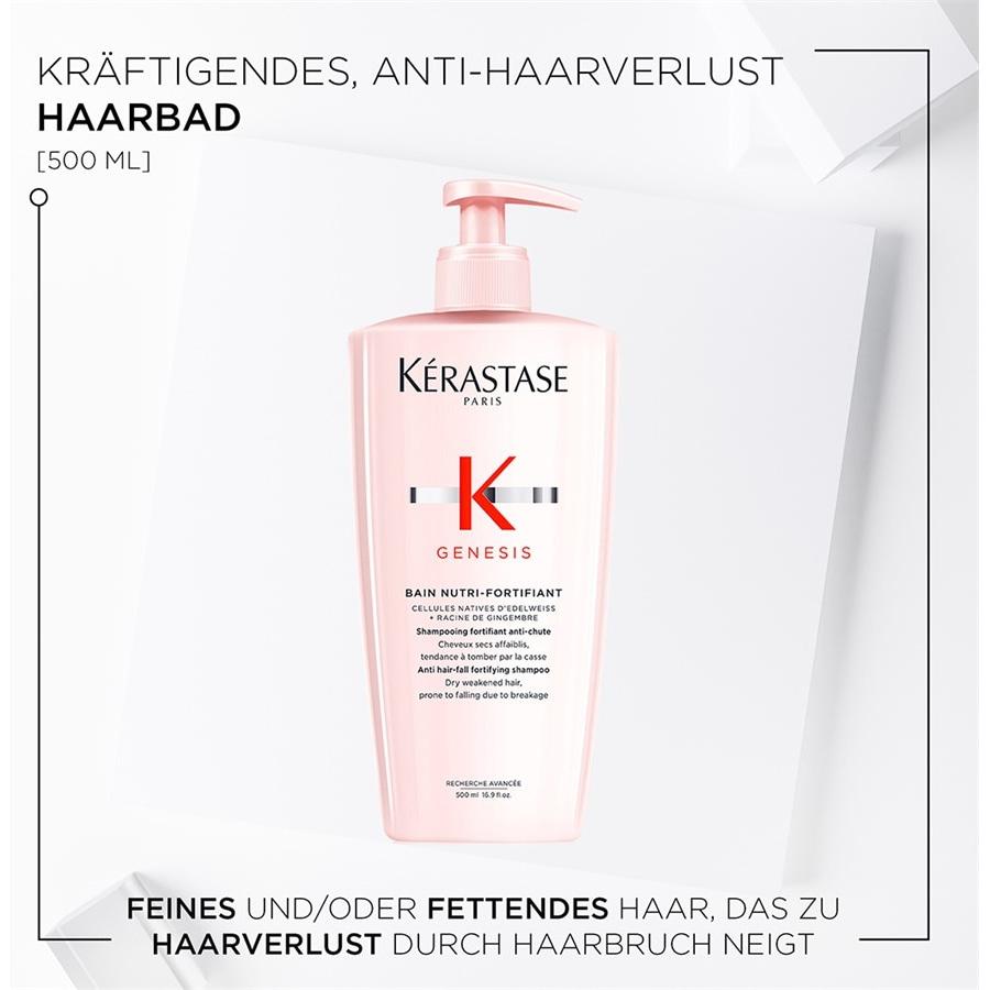 Kérastase Genesis Bain Nutri-Fortifiant Offerta Giorno del Papà