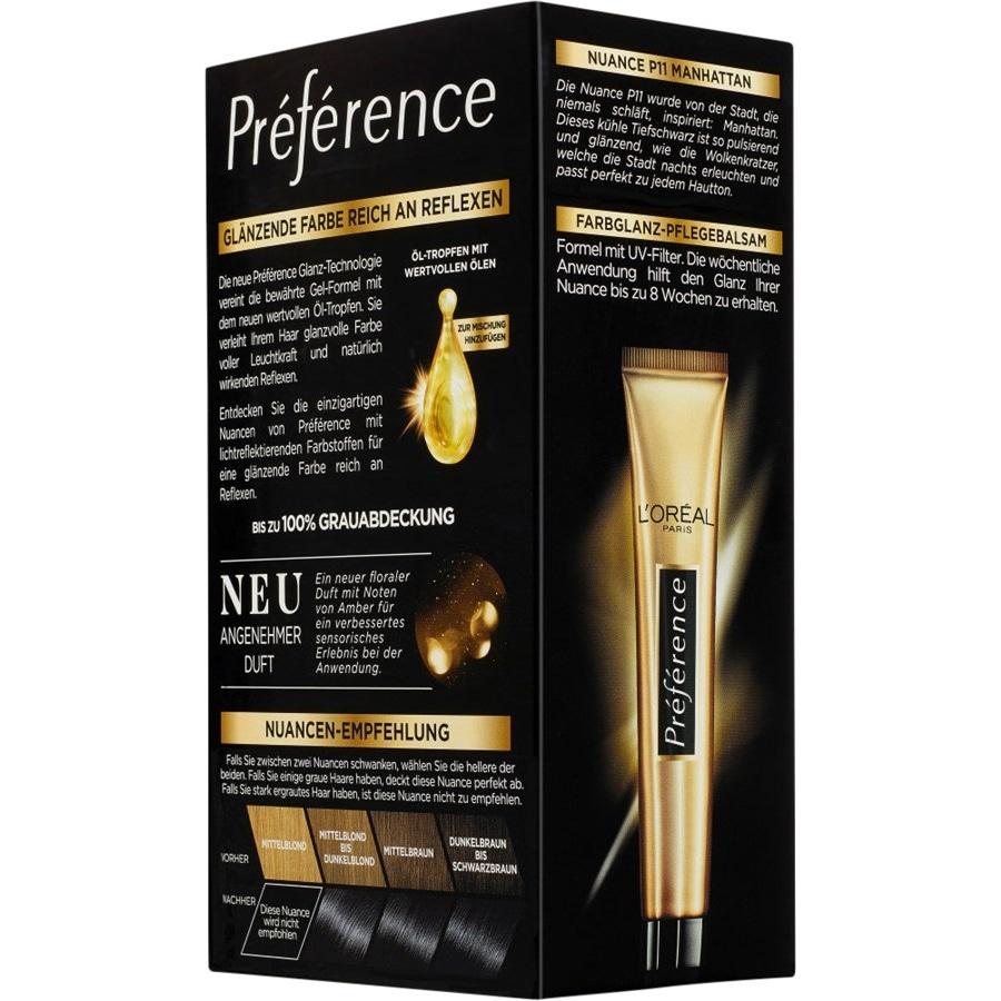 L’Oréal Paris Préférence Colore lucido permanente Novità