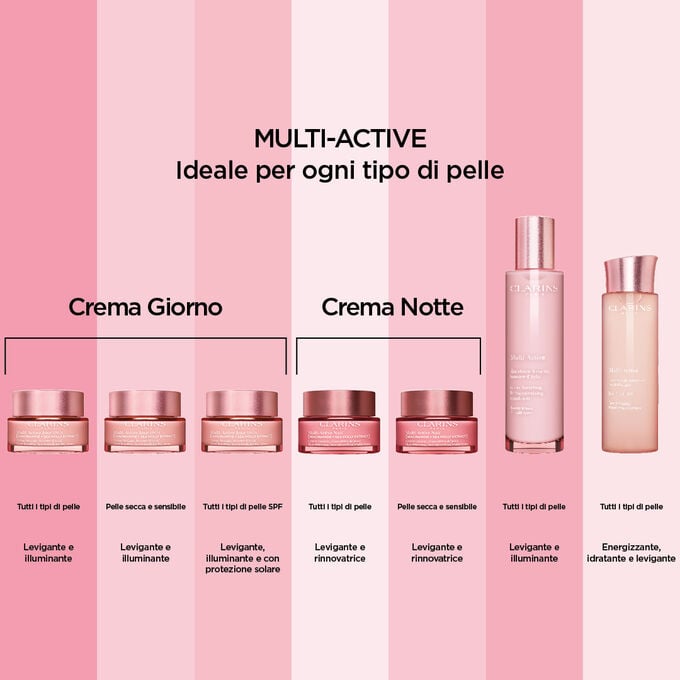 Clarins Multi-Active Crema Giorno SPF15 Negozio