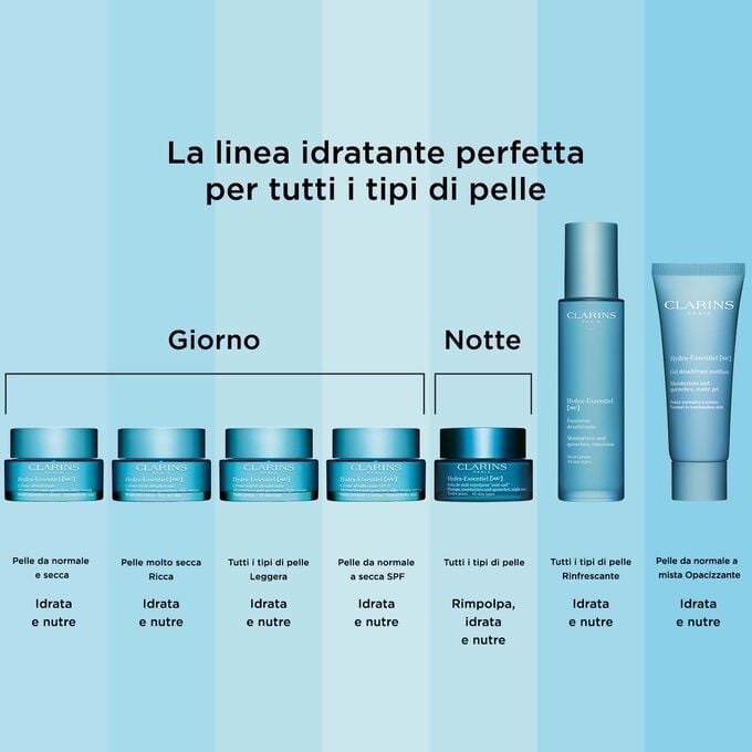 Clarins Crema idratante ricca per pelli secche Qualità